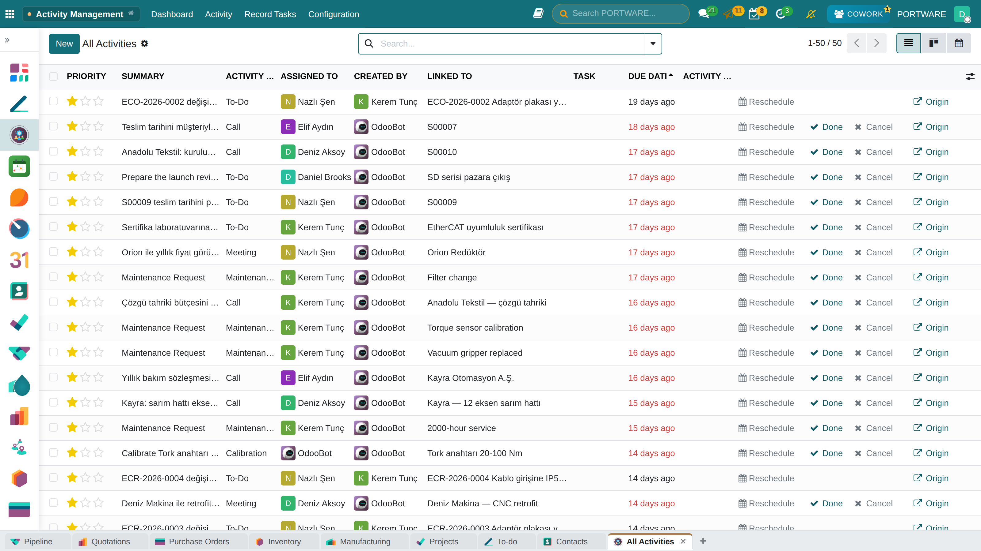 All Activities list