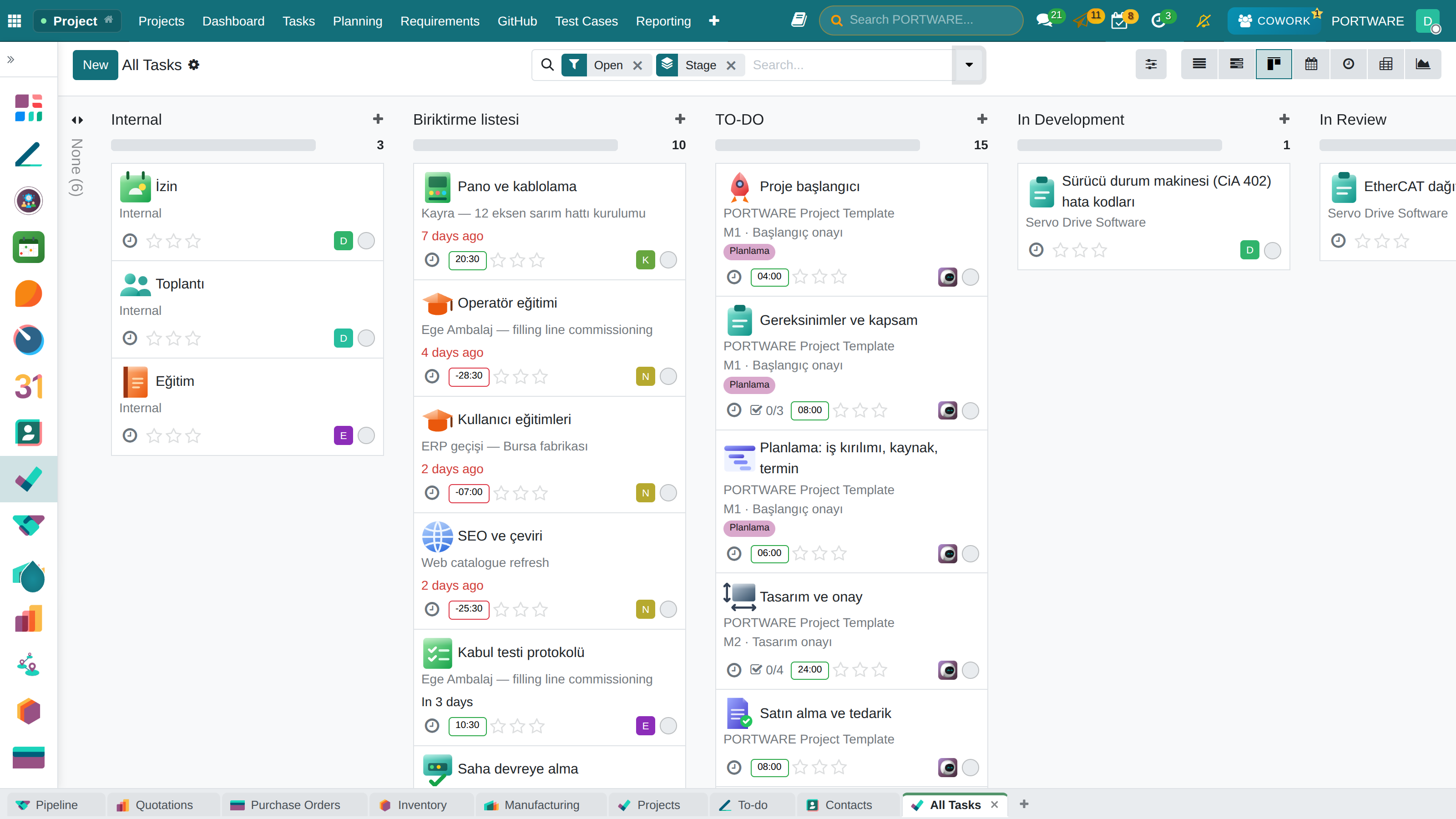 Tasks by stage on a kanban