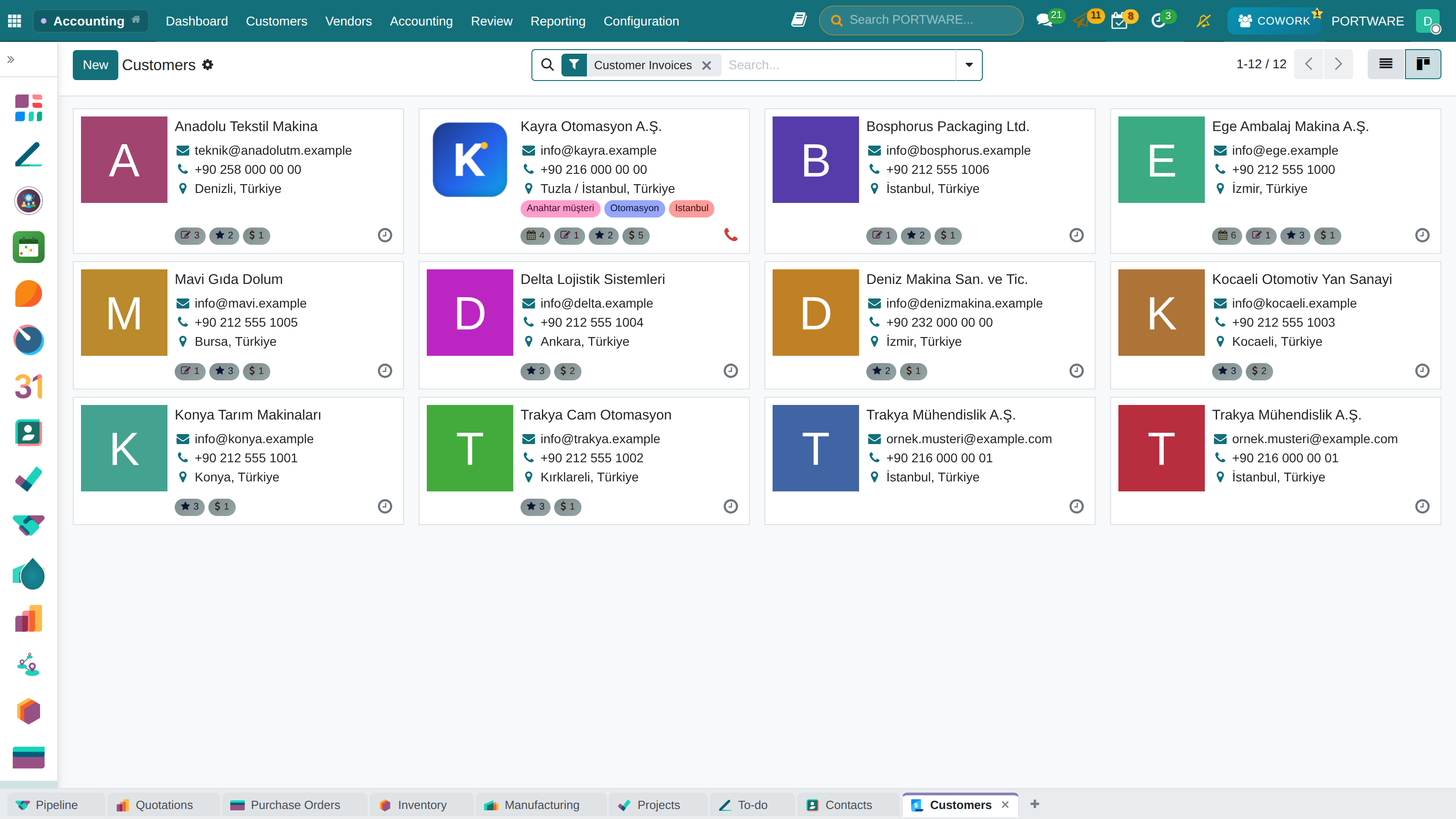 Companies Kanban View