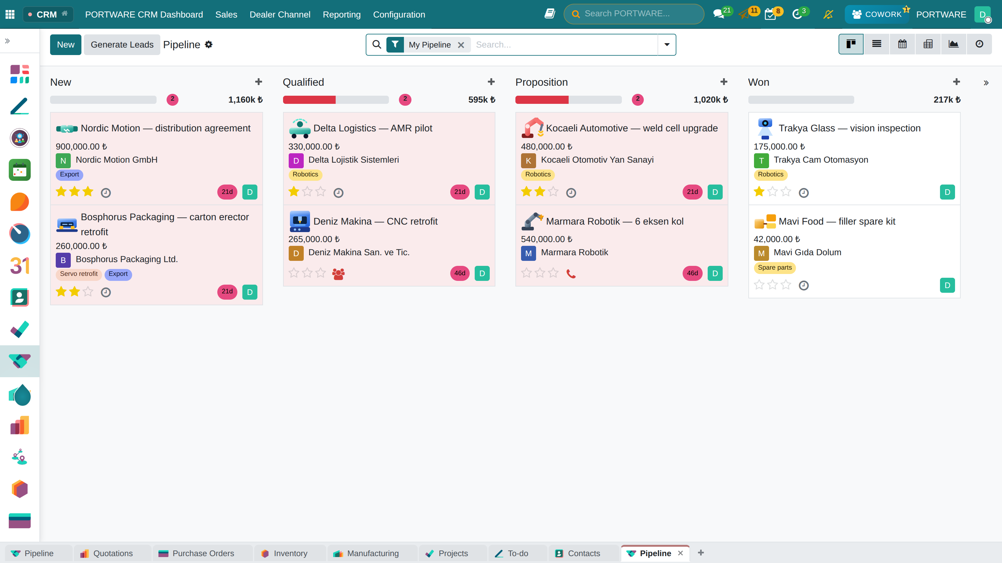 PORTWARE sales pipeline: opportunities in kanban columns, the application rail on the left, the tab strip at the bottom