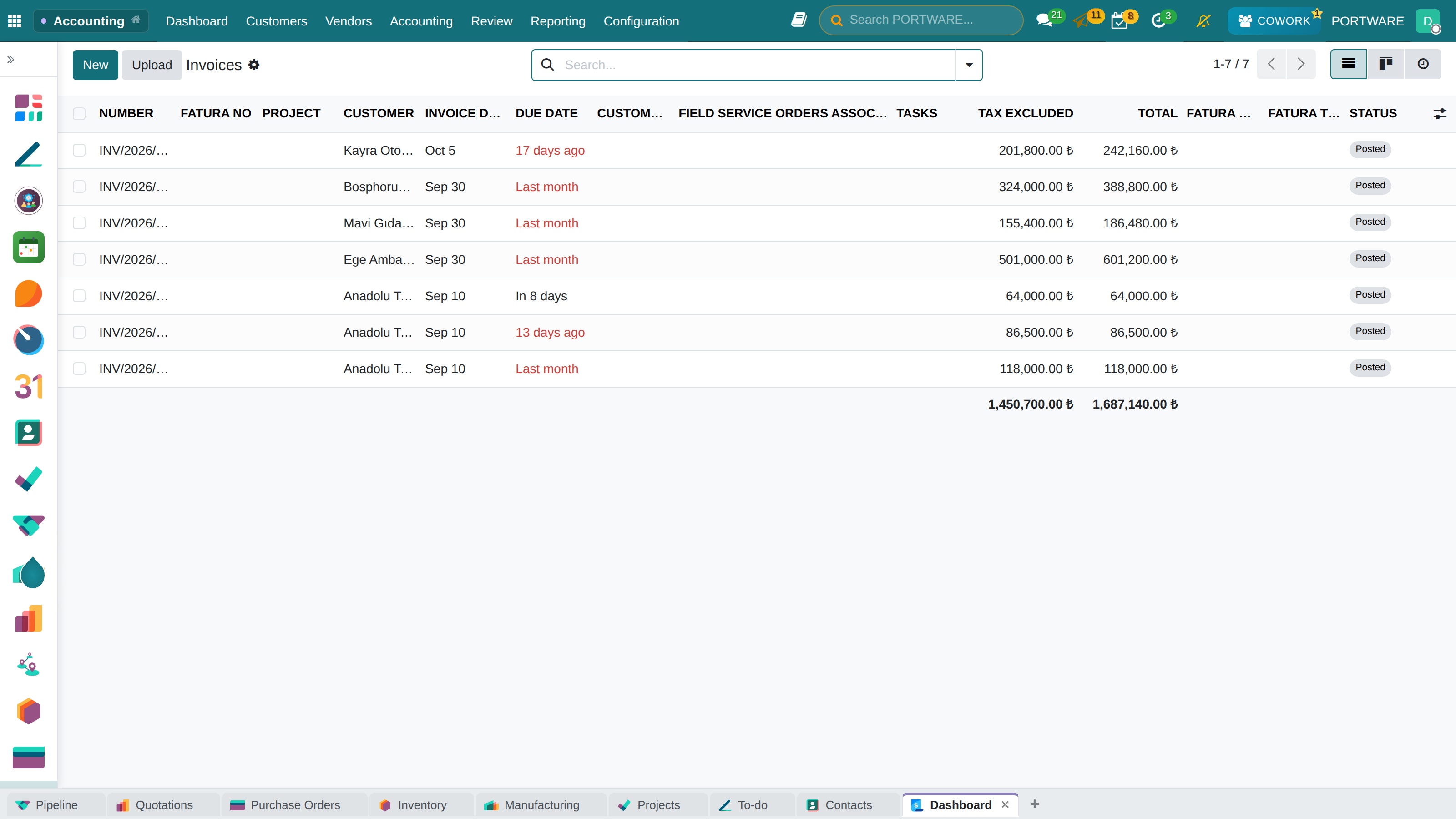 Invoicing Overview