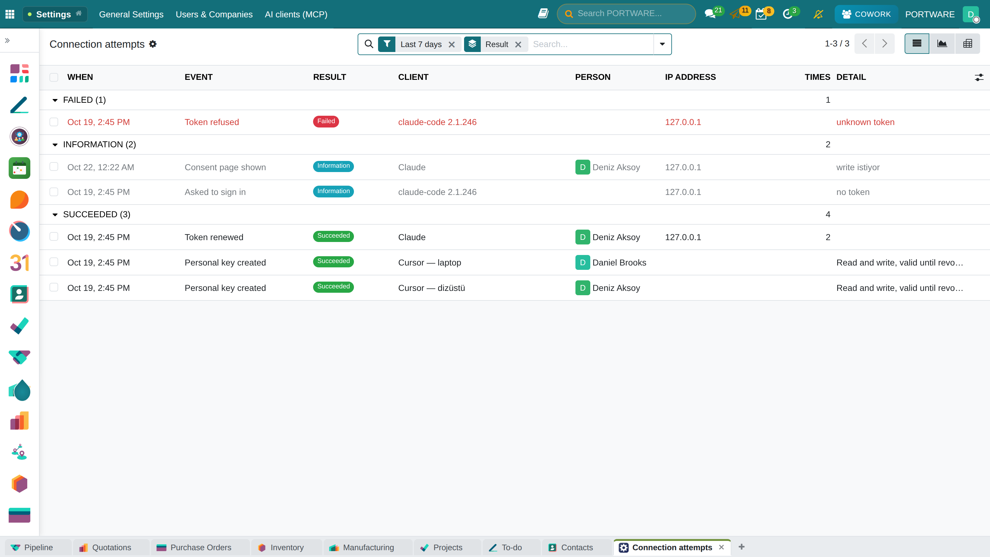Connection attempts, grouped as failed, information and succeeded