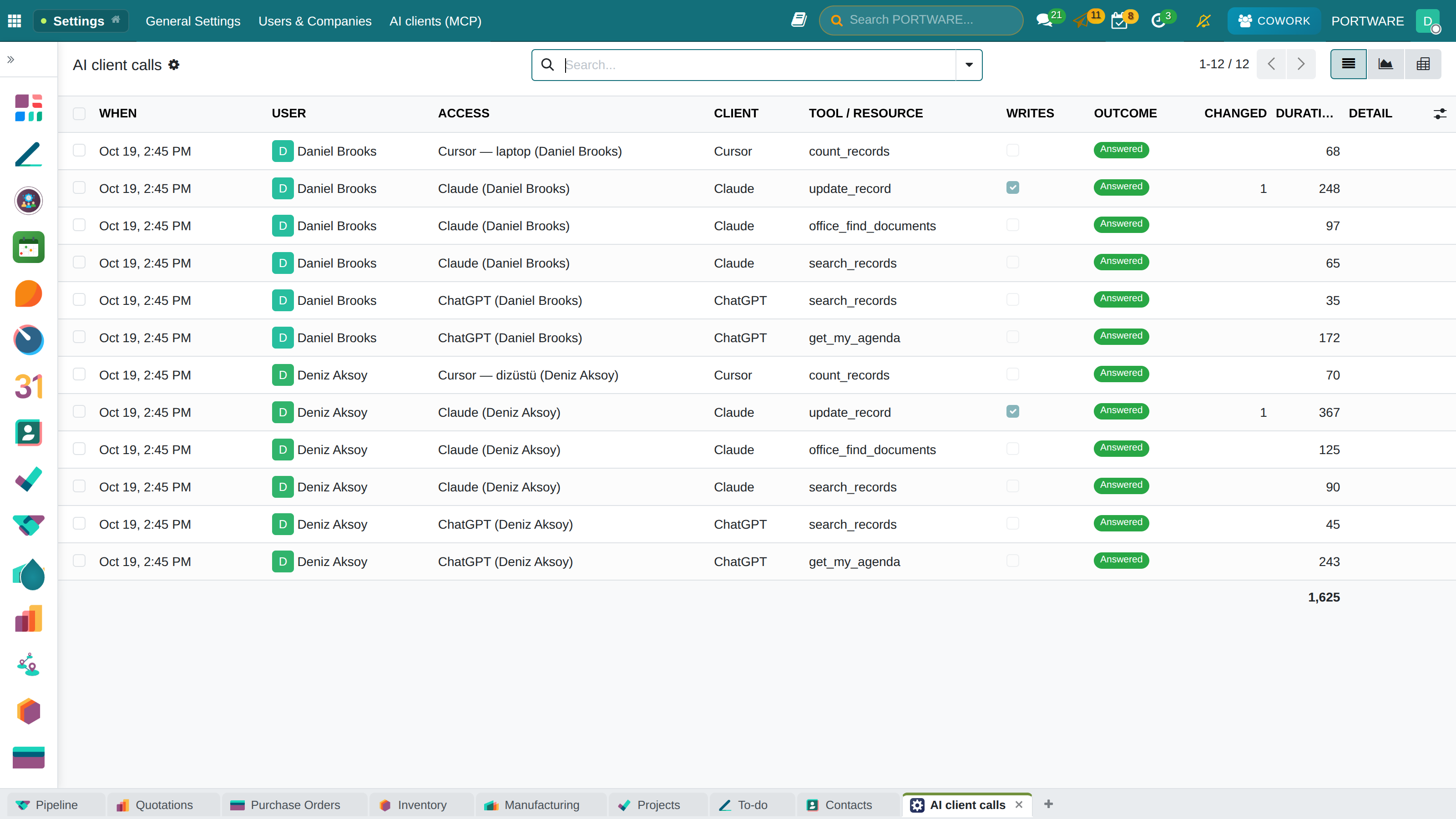The call log: person, client, tool and outcome