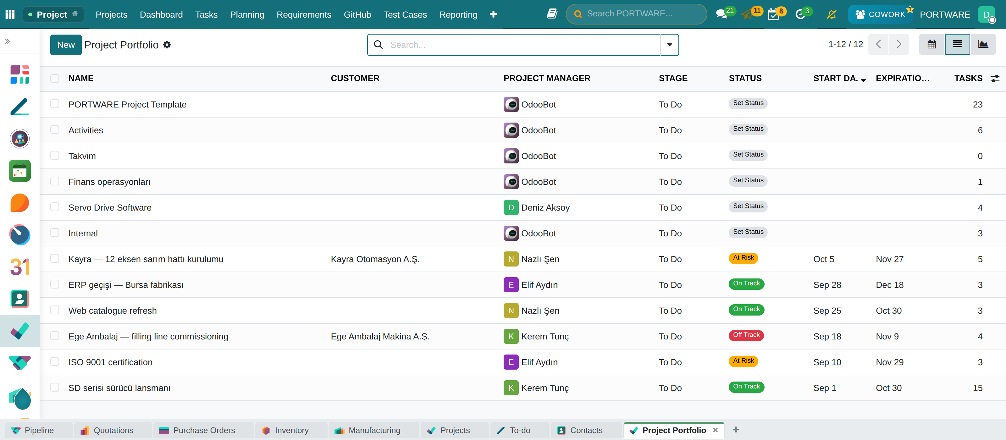 Project Portfolio: customer, manager, state and project range