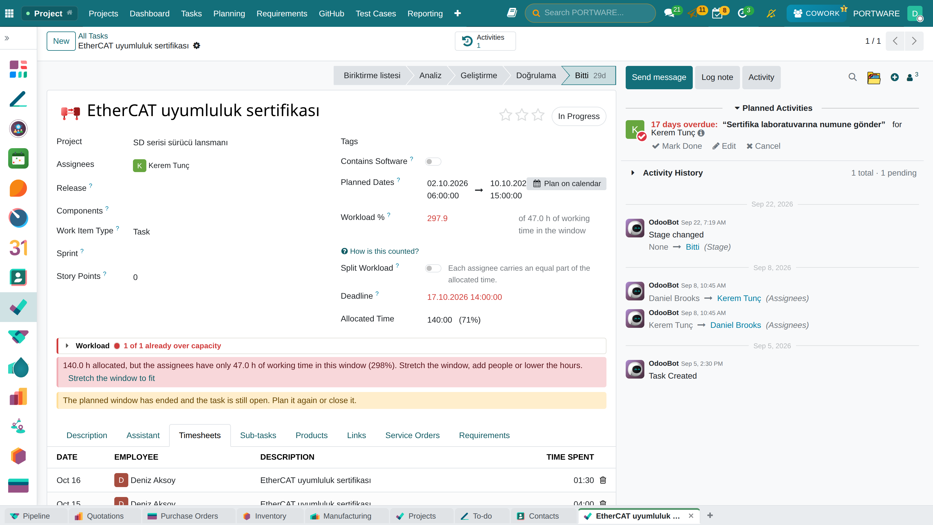 The task's timesheets