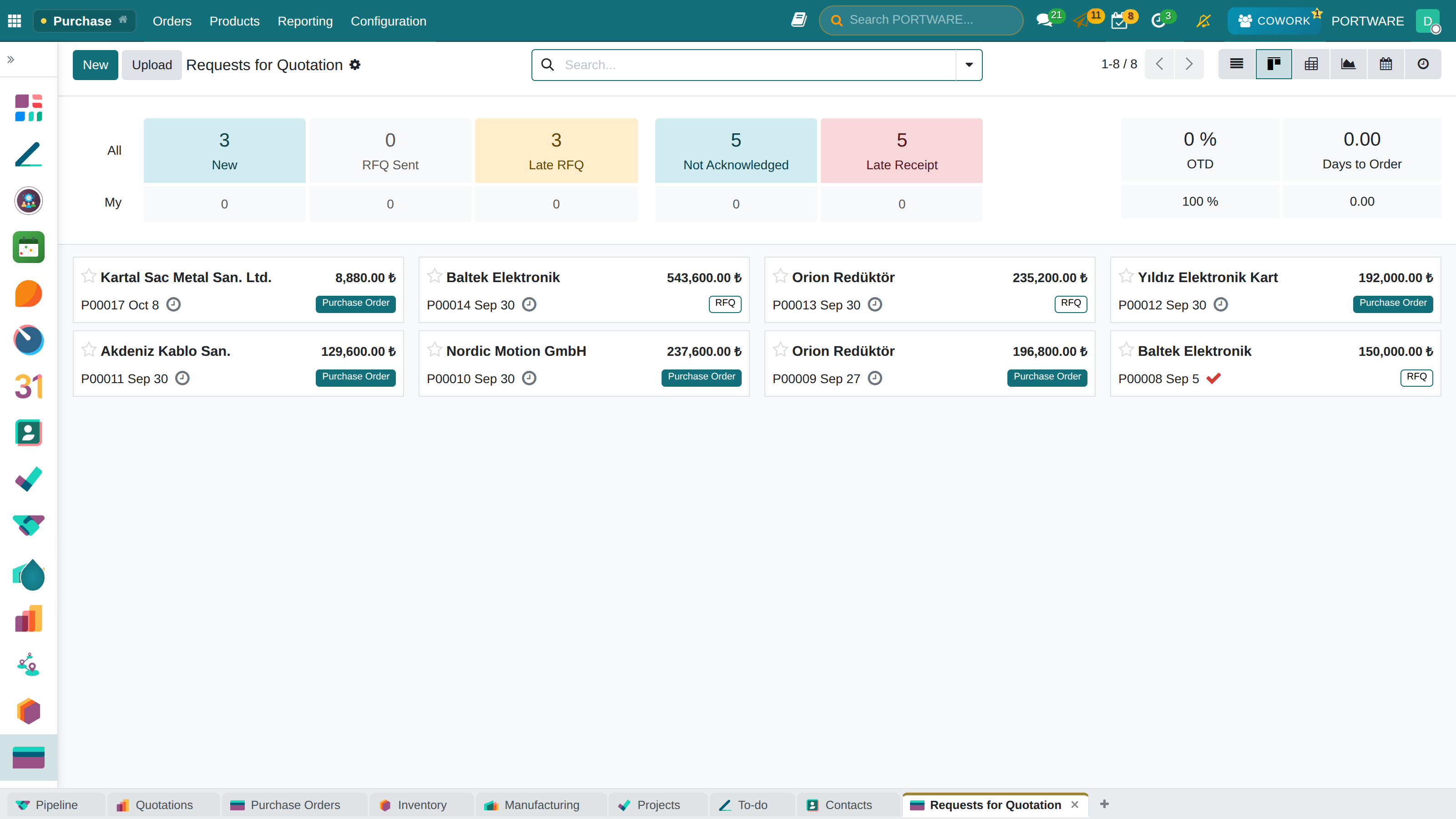 RFQ kanban