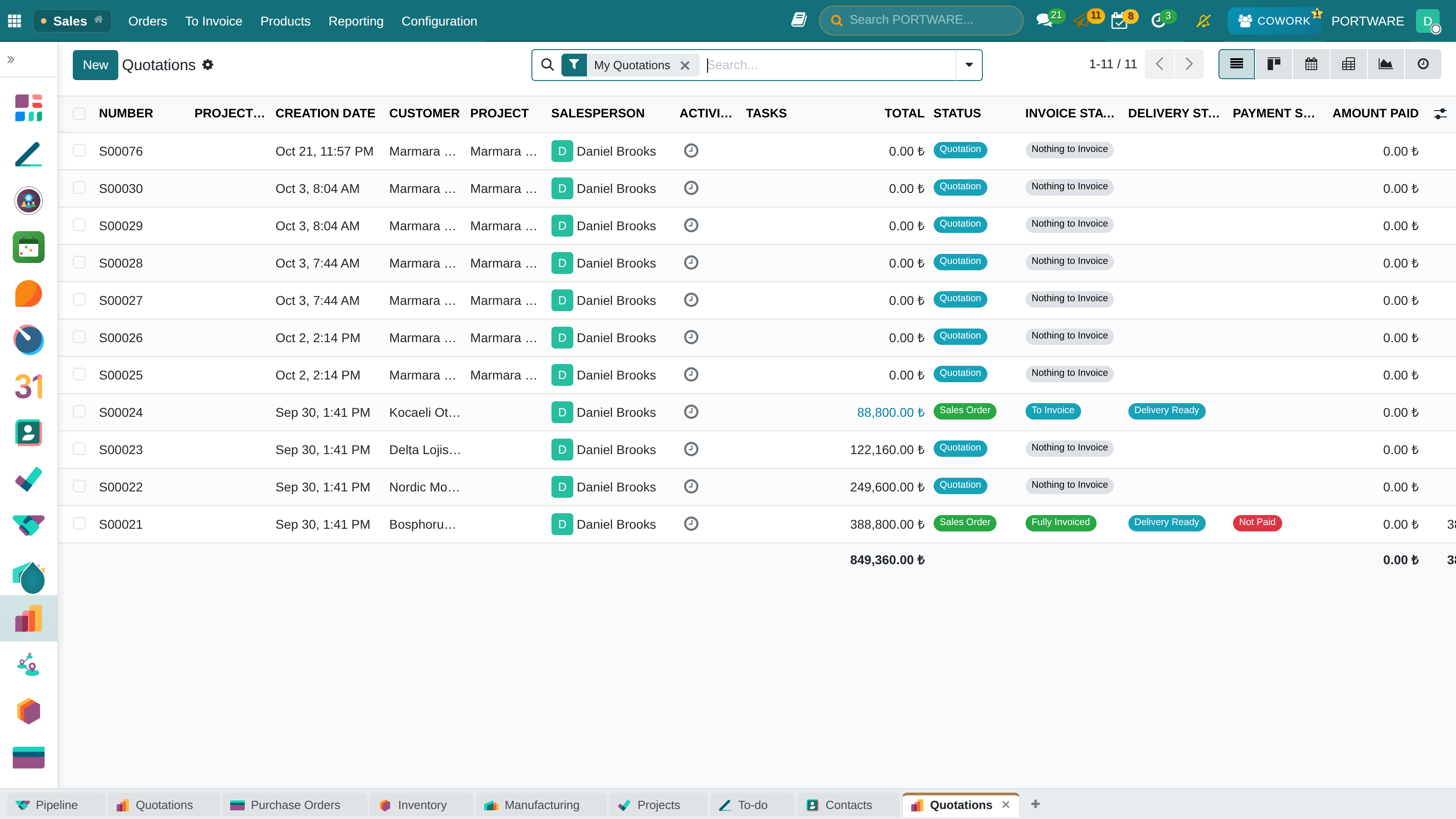 Sales module