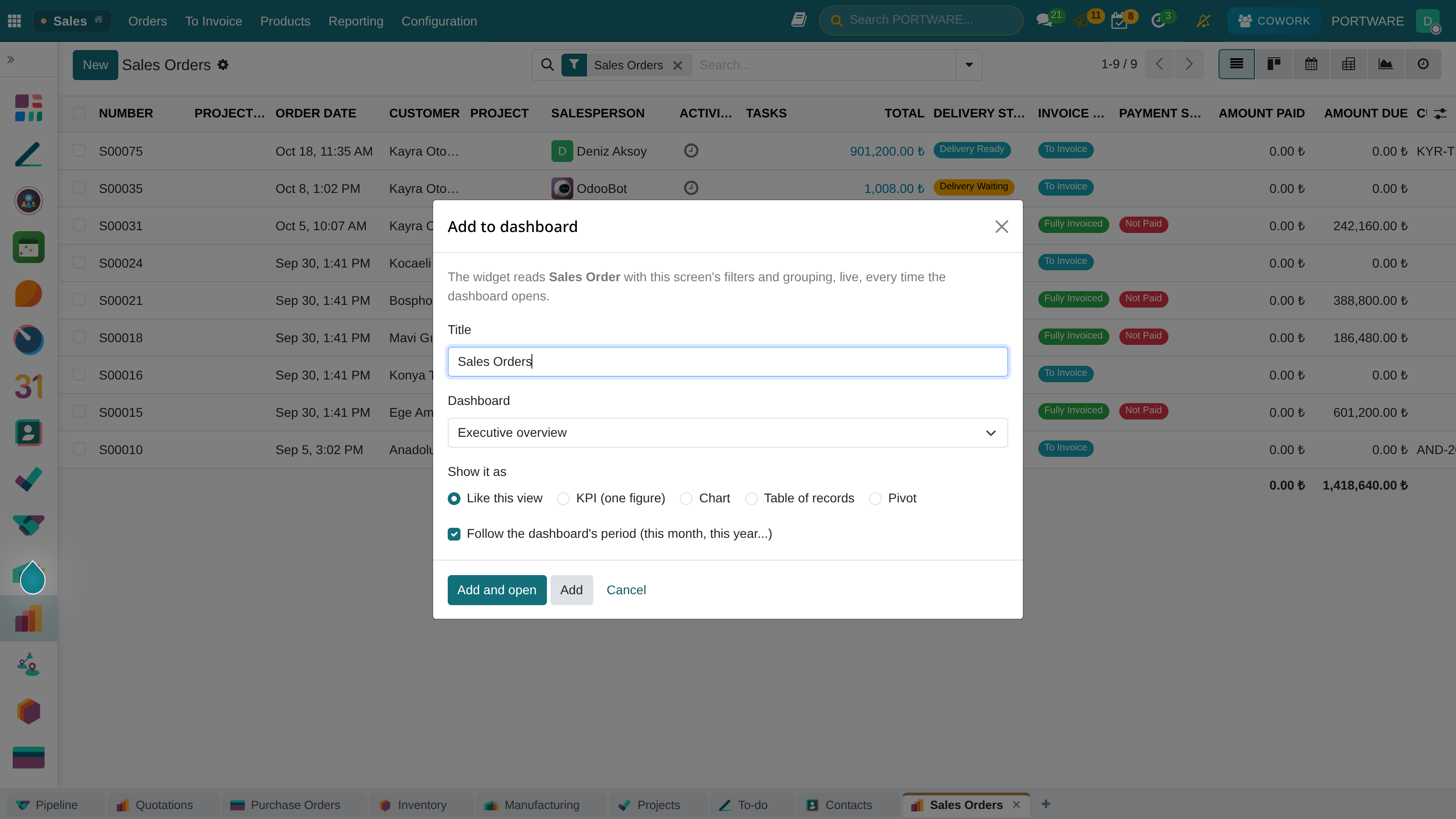 Add to dashboard dialog