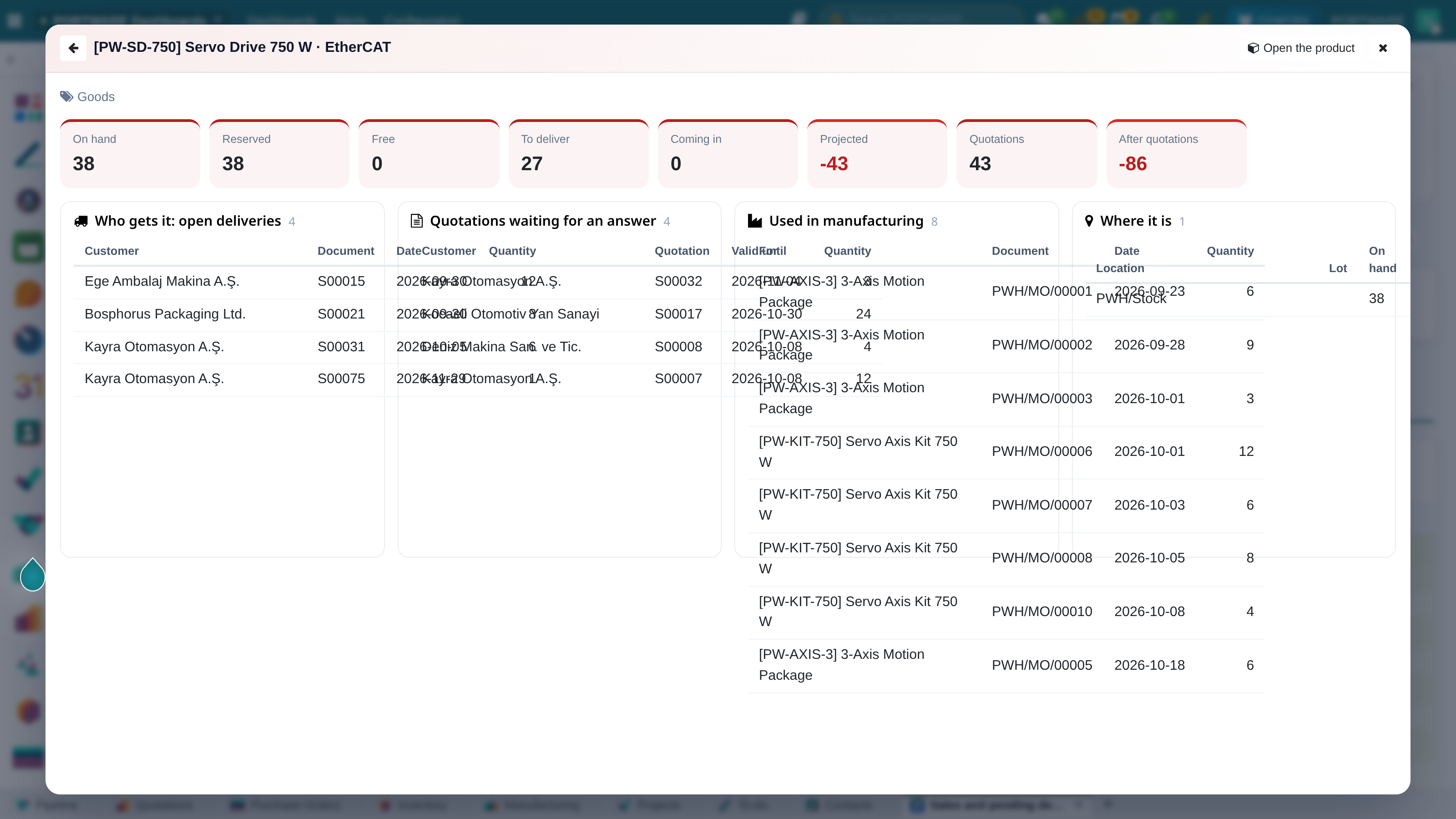 Product page