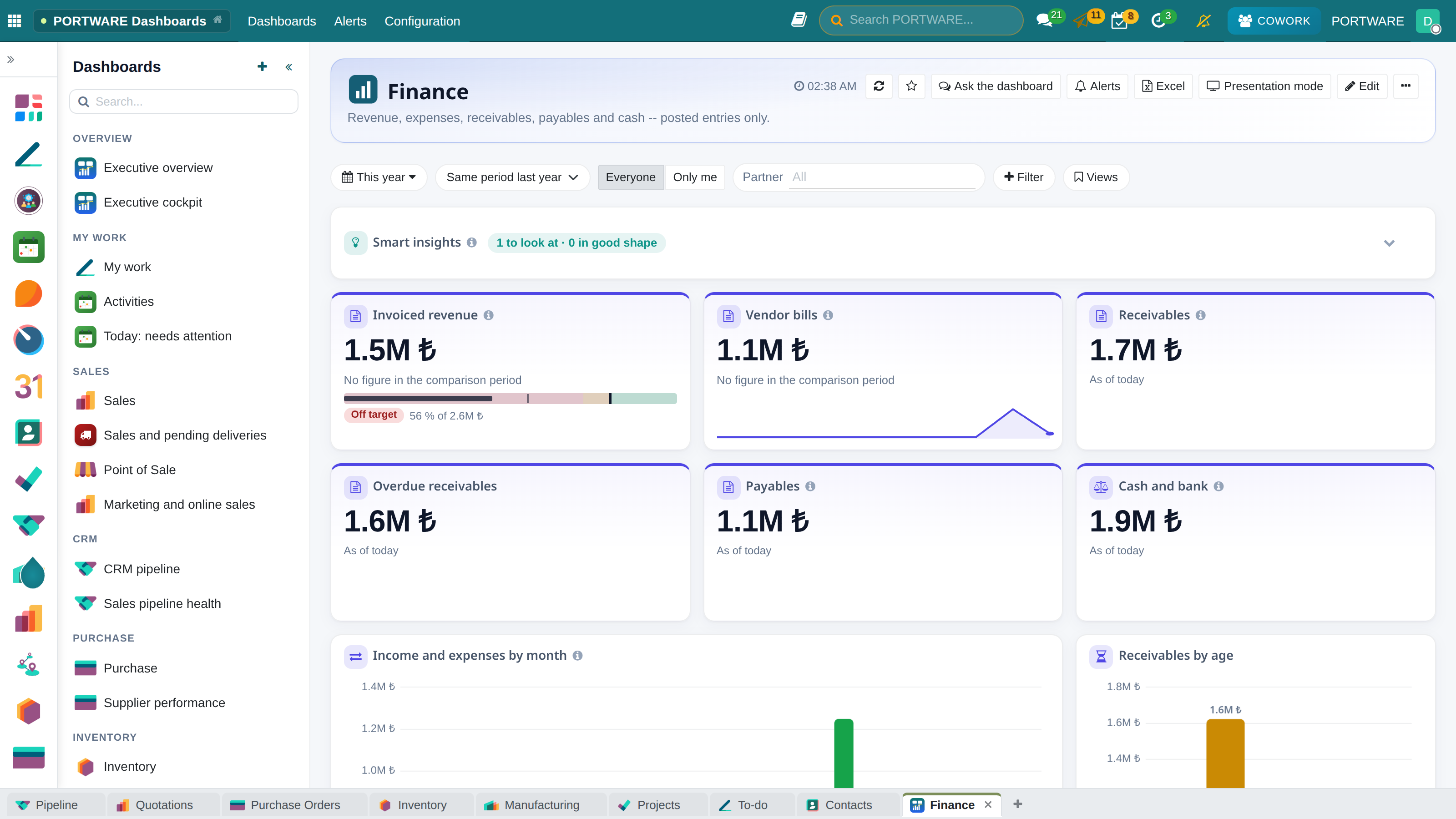 Finance dashboard
