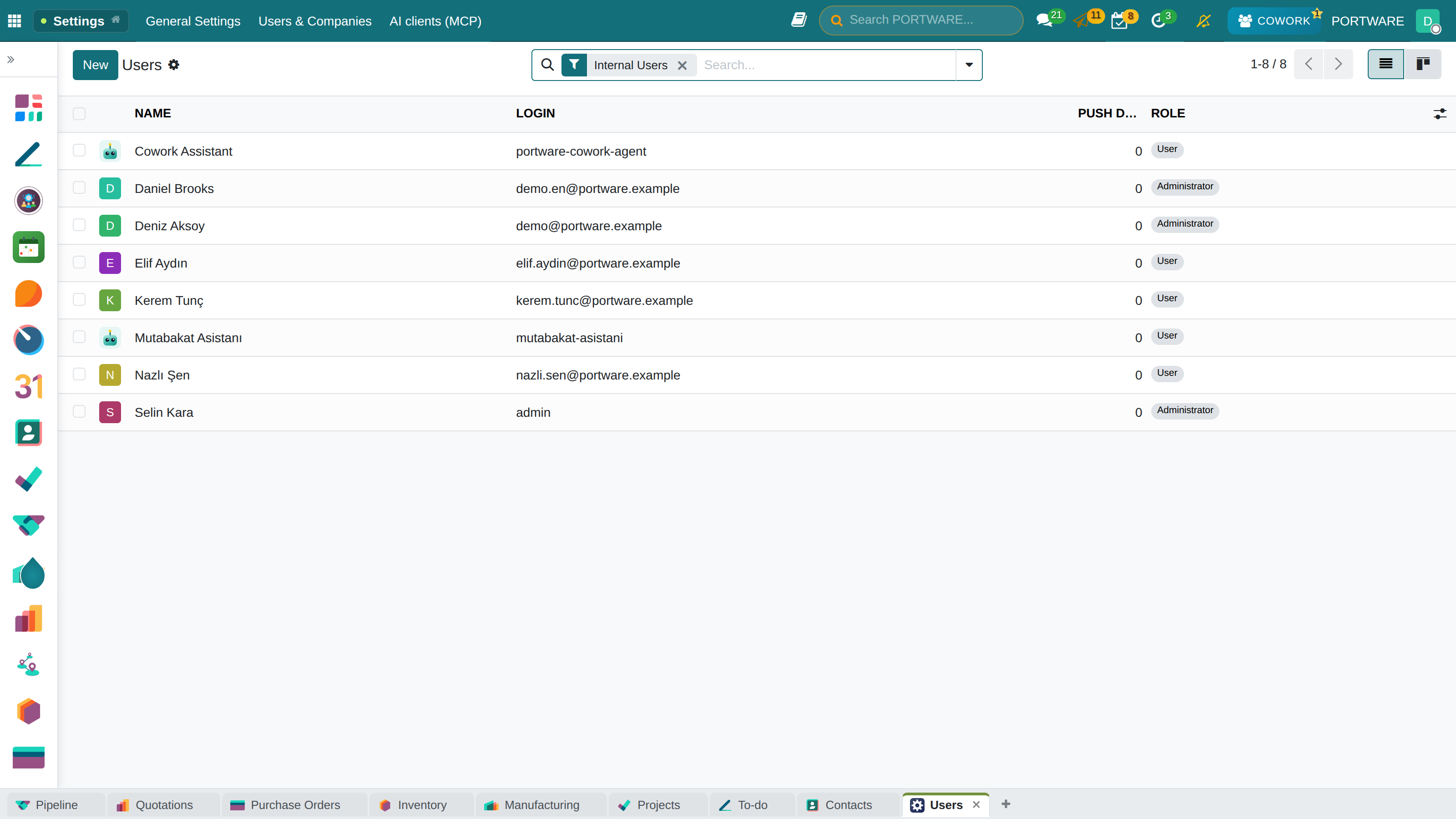 The users list: everyone with their login and last connection