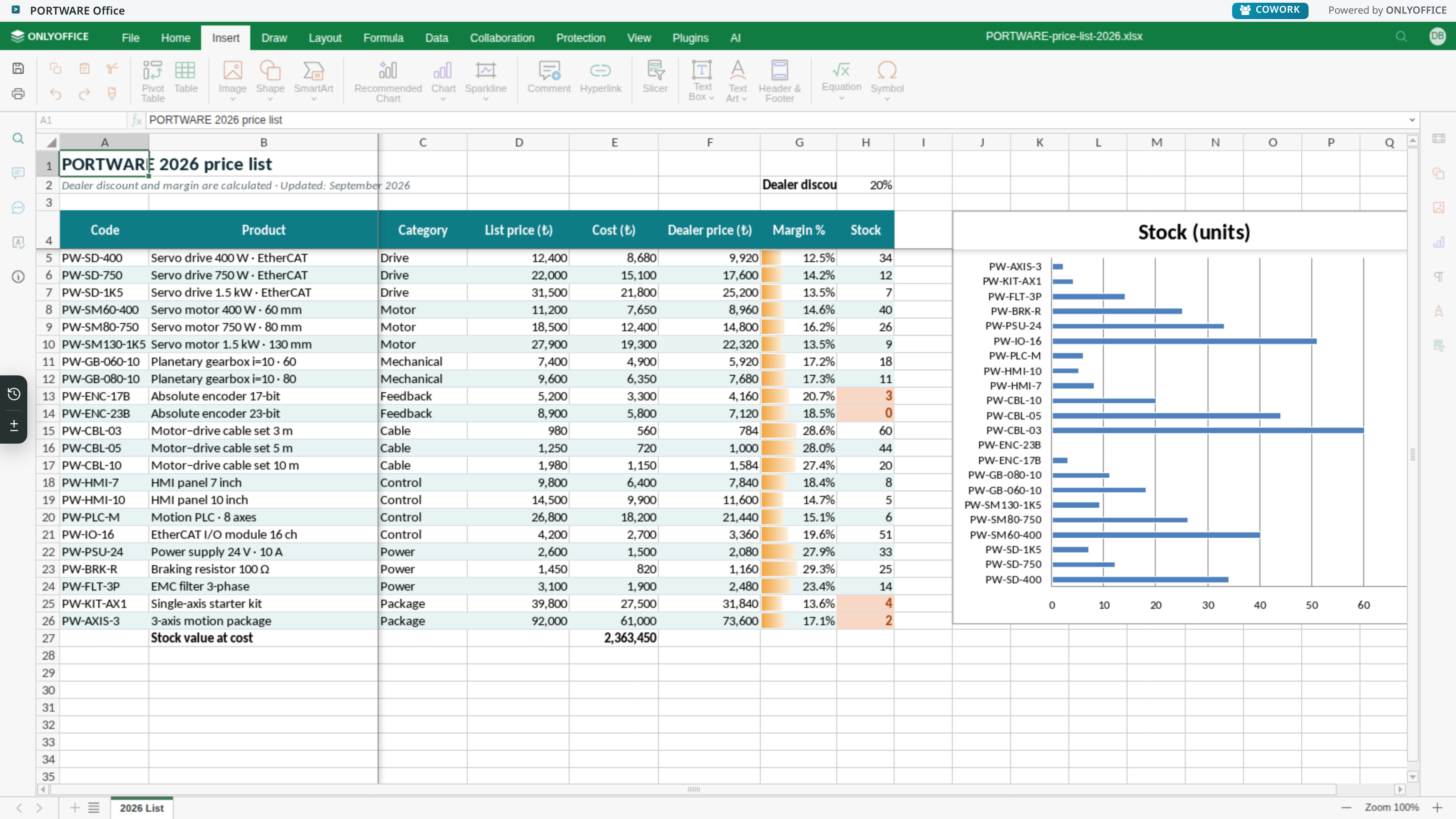 Excel editor — Insert tab