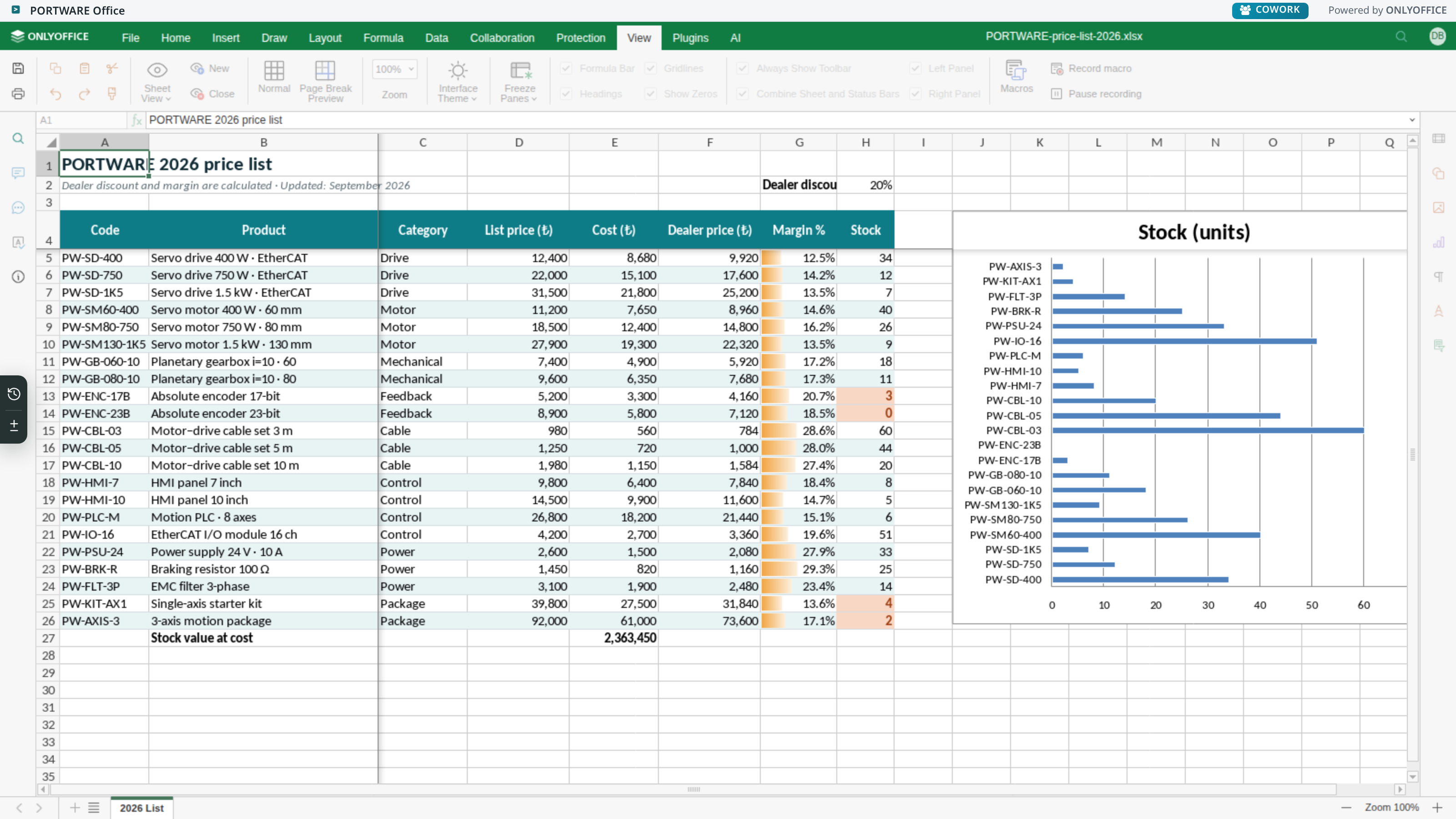 Excel editor — View tab