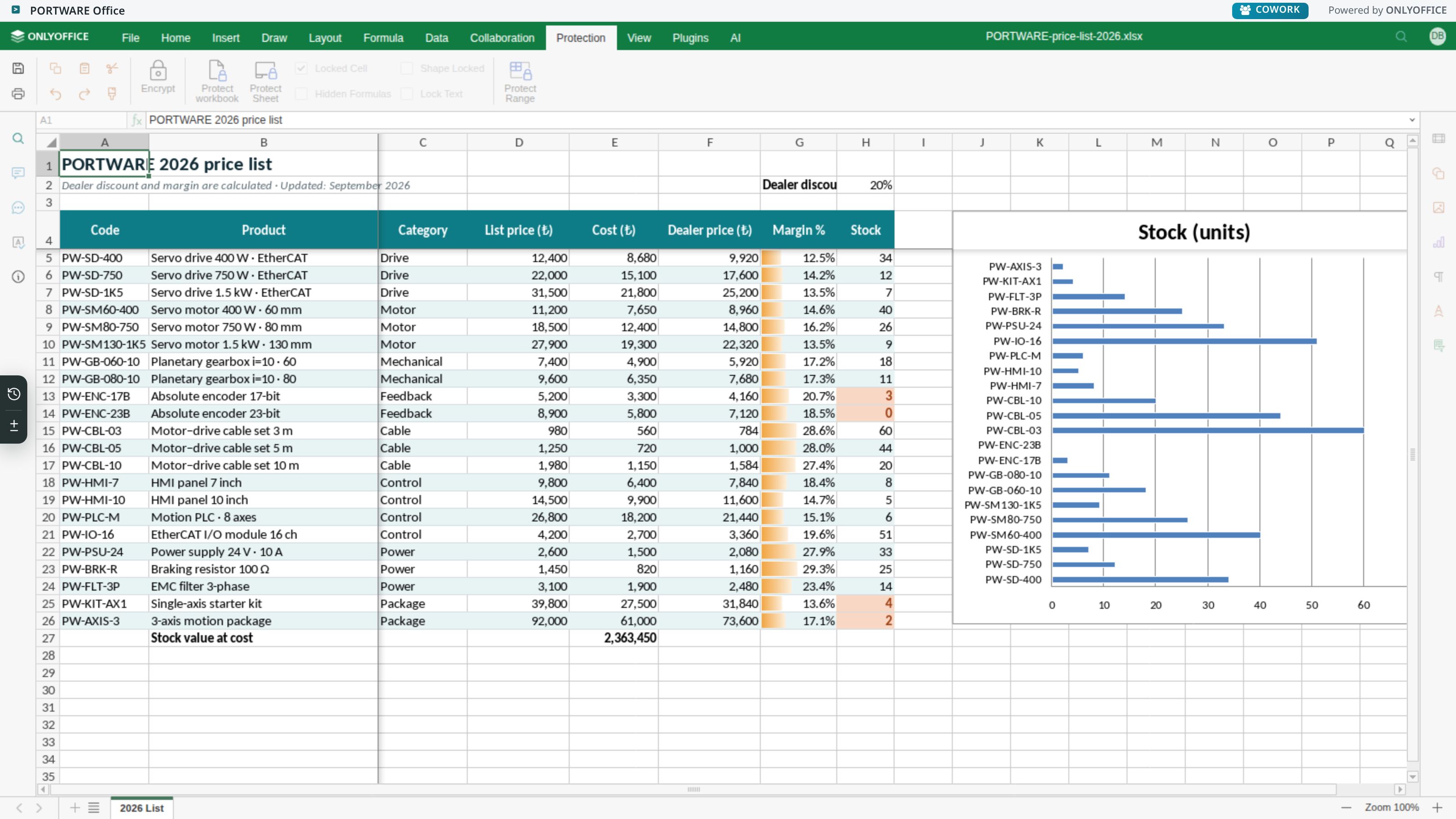 Excel editor — Protection tab