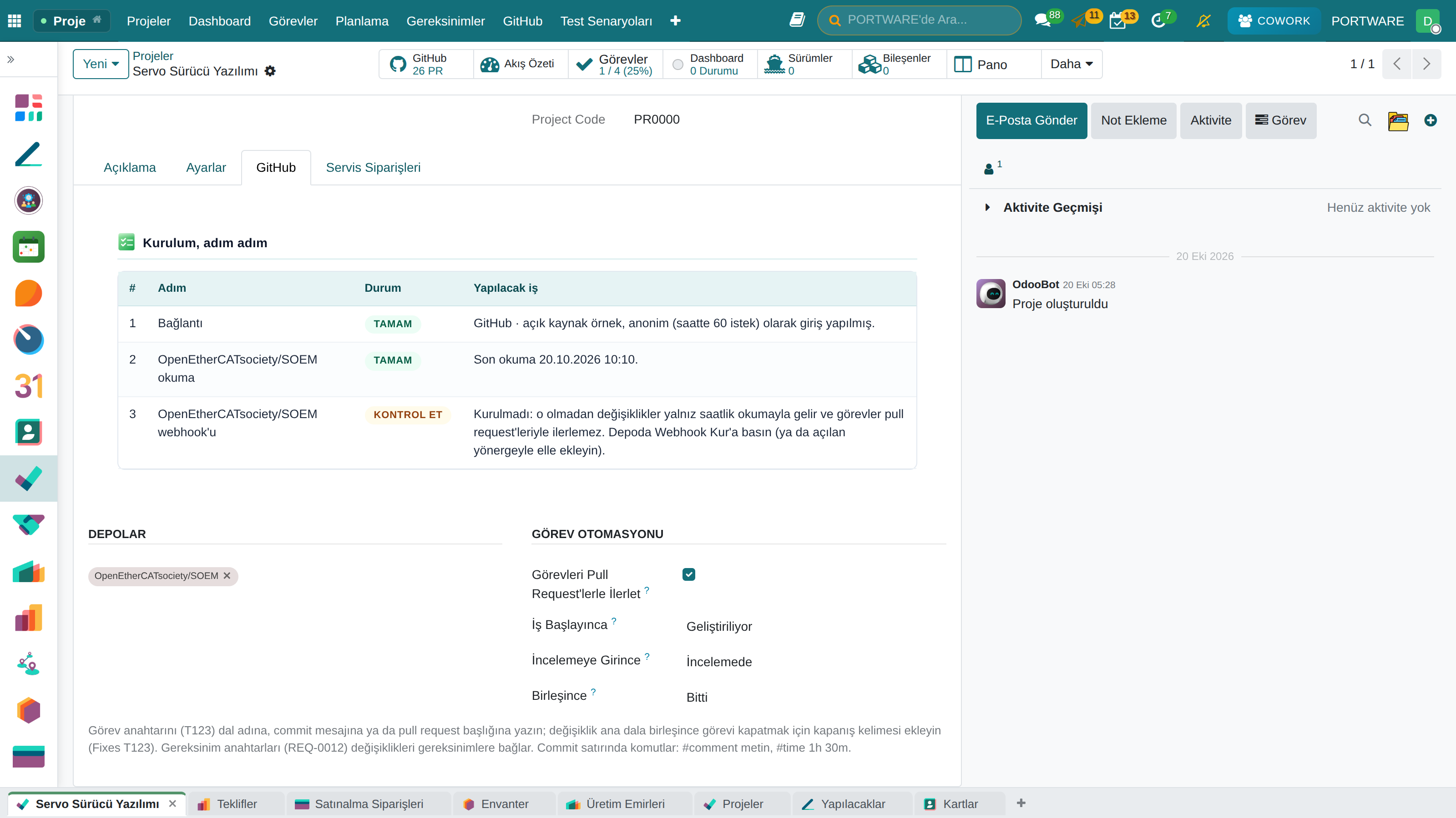 Projenin GitHub sekmesi