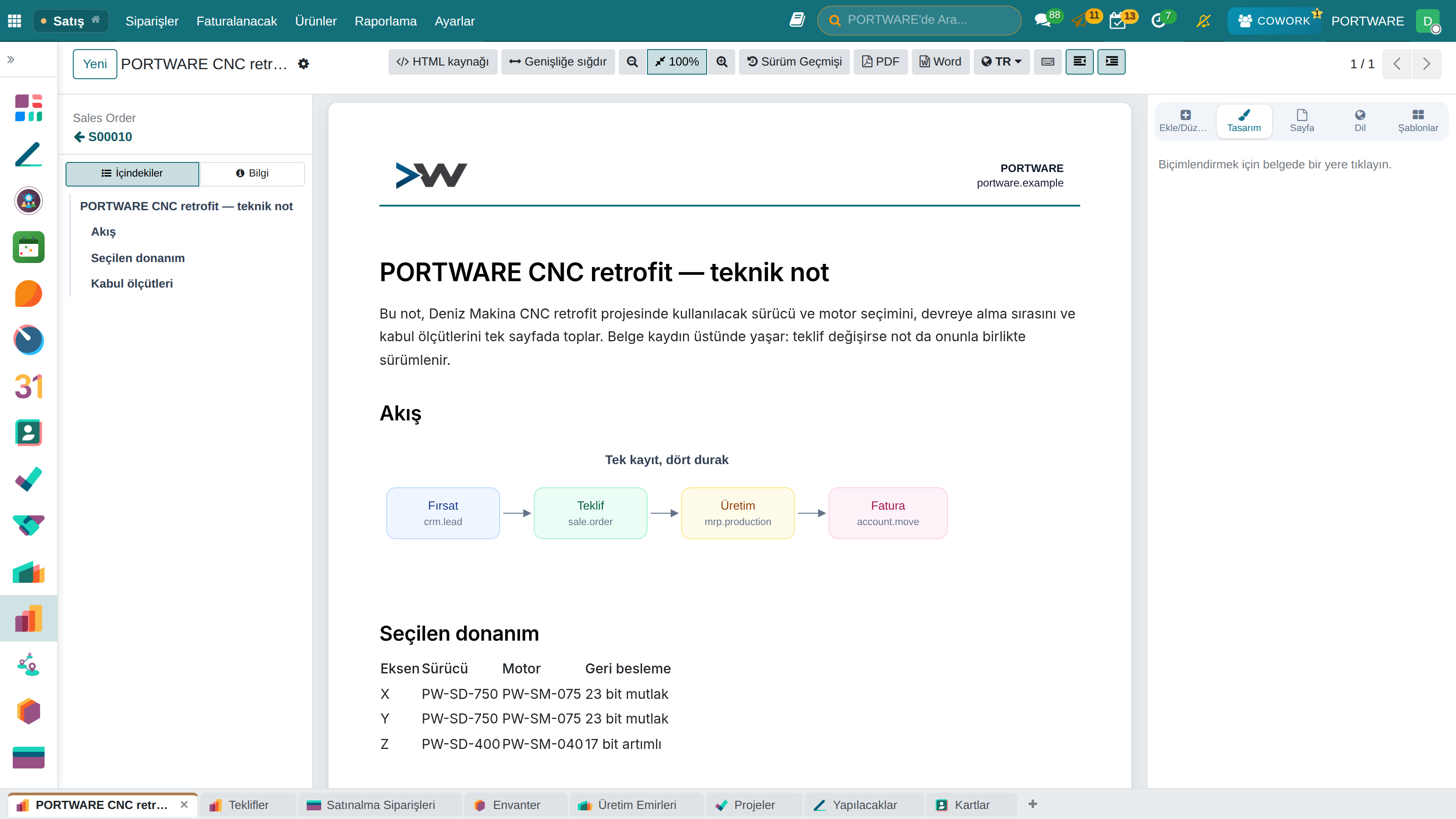 HTML belge — sayfa tasarımı ve içindekiler ile.