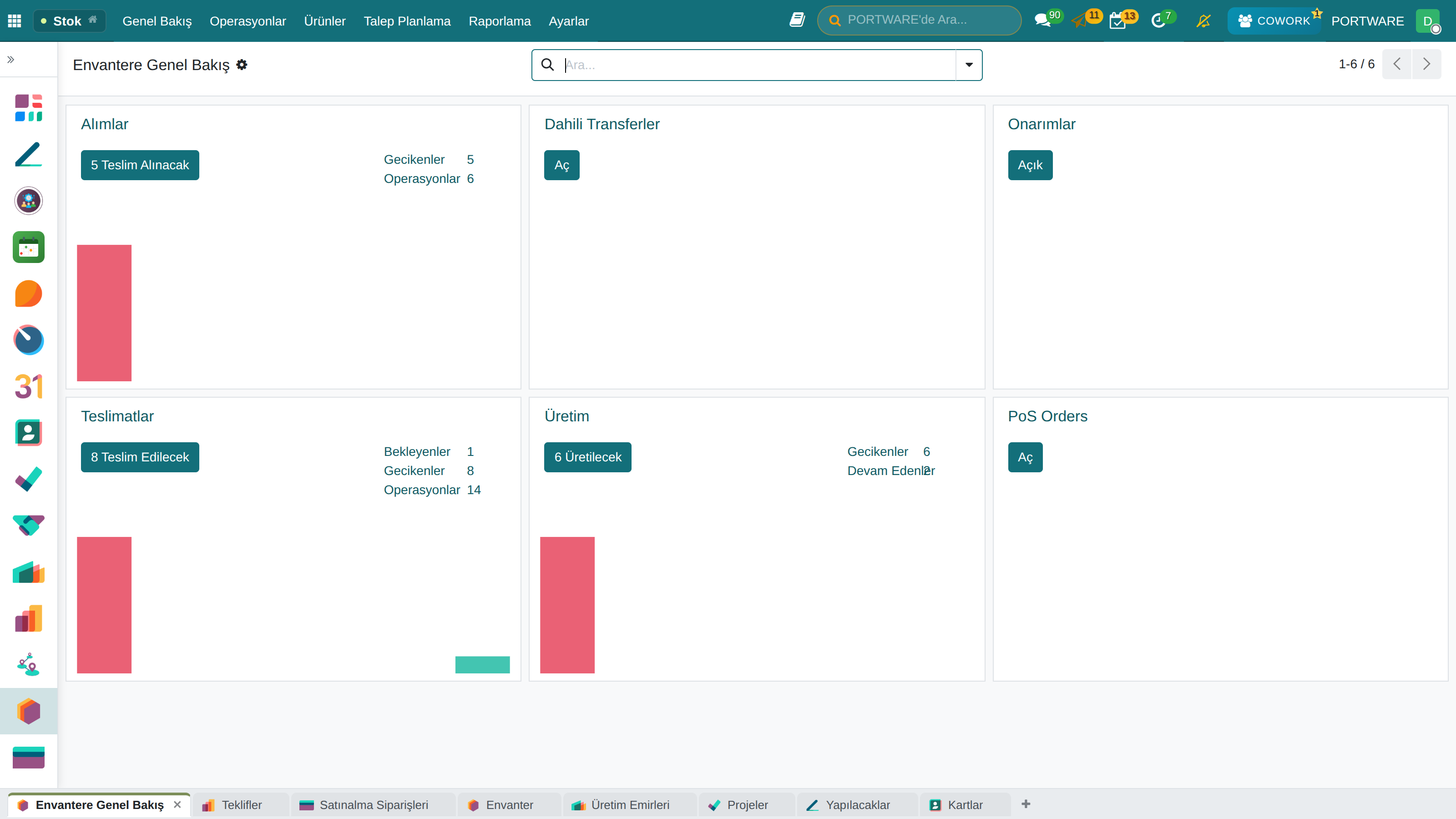 Envanter Dashboard