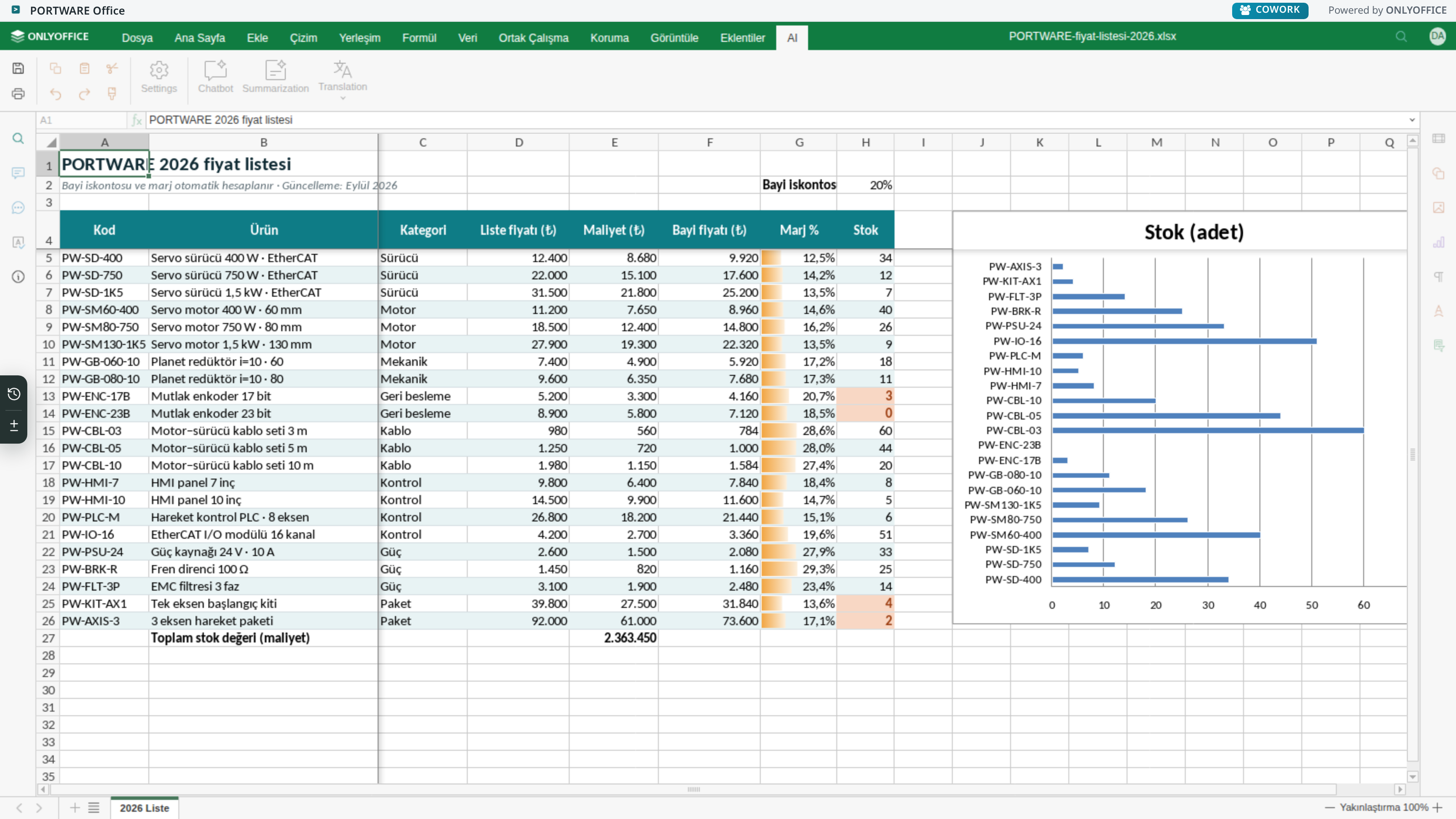 Excel editörü — AI sekmesi