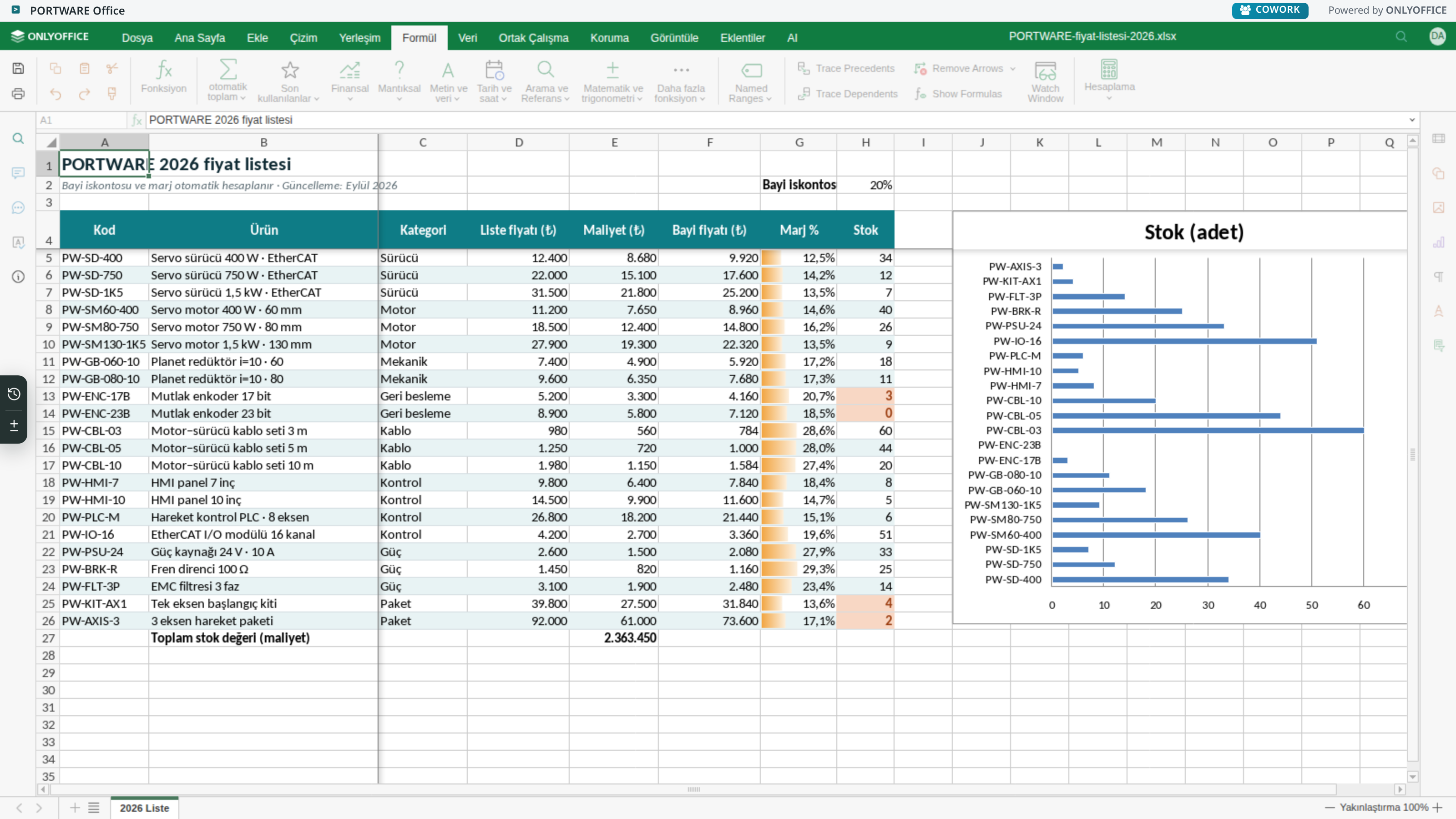 Excel editörü — Formül sekmesi