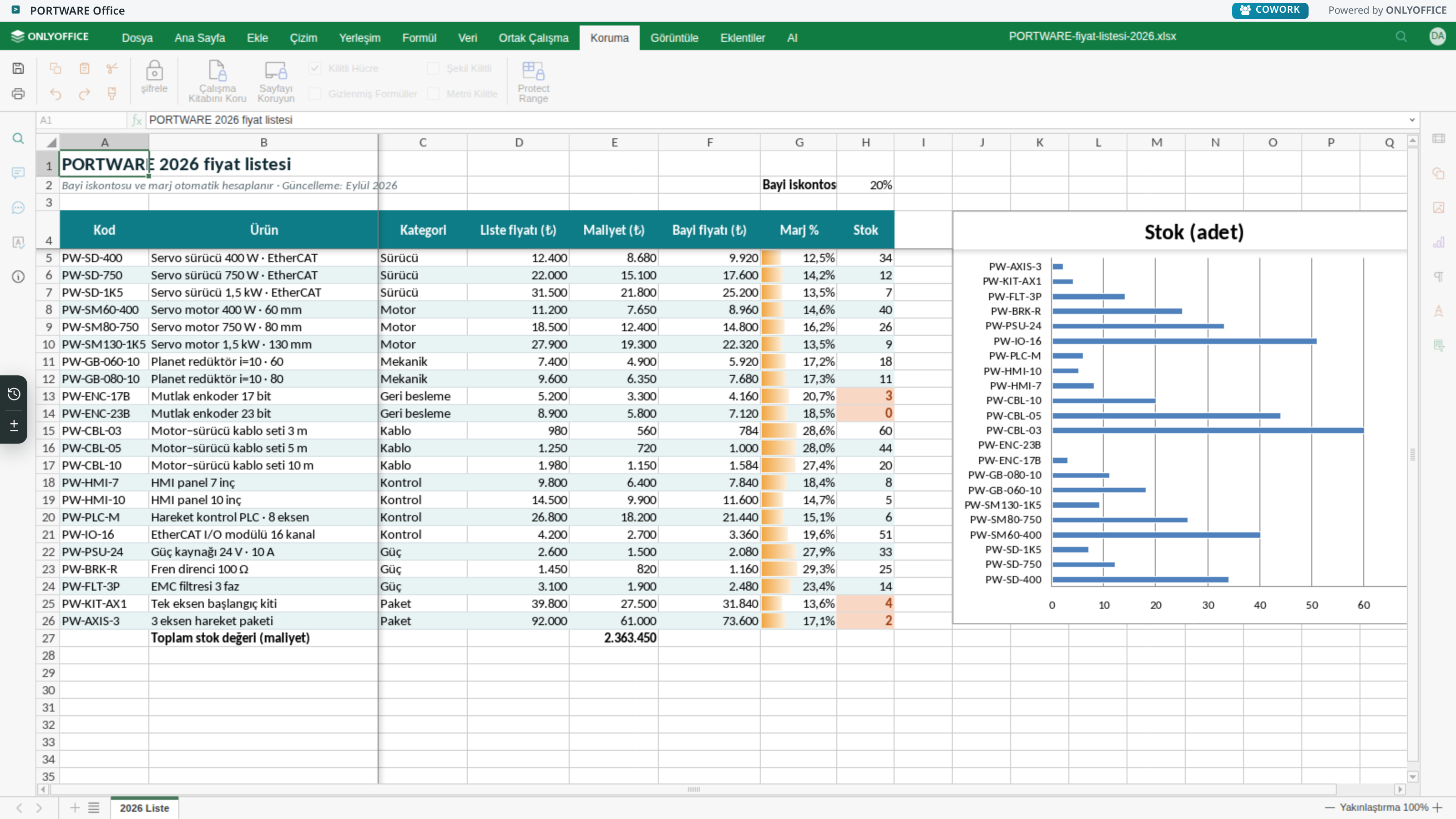 Excel editörü — Koruma sekmesi