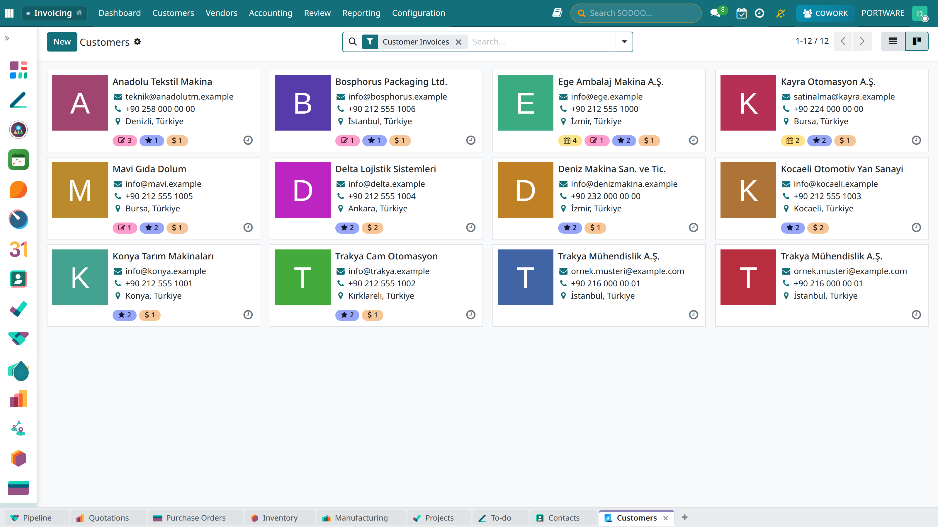Companies Kanban View