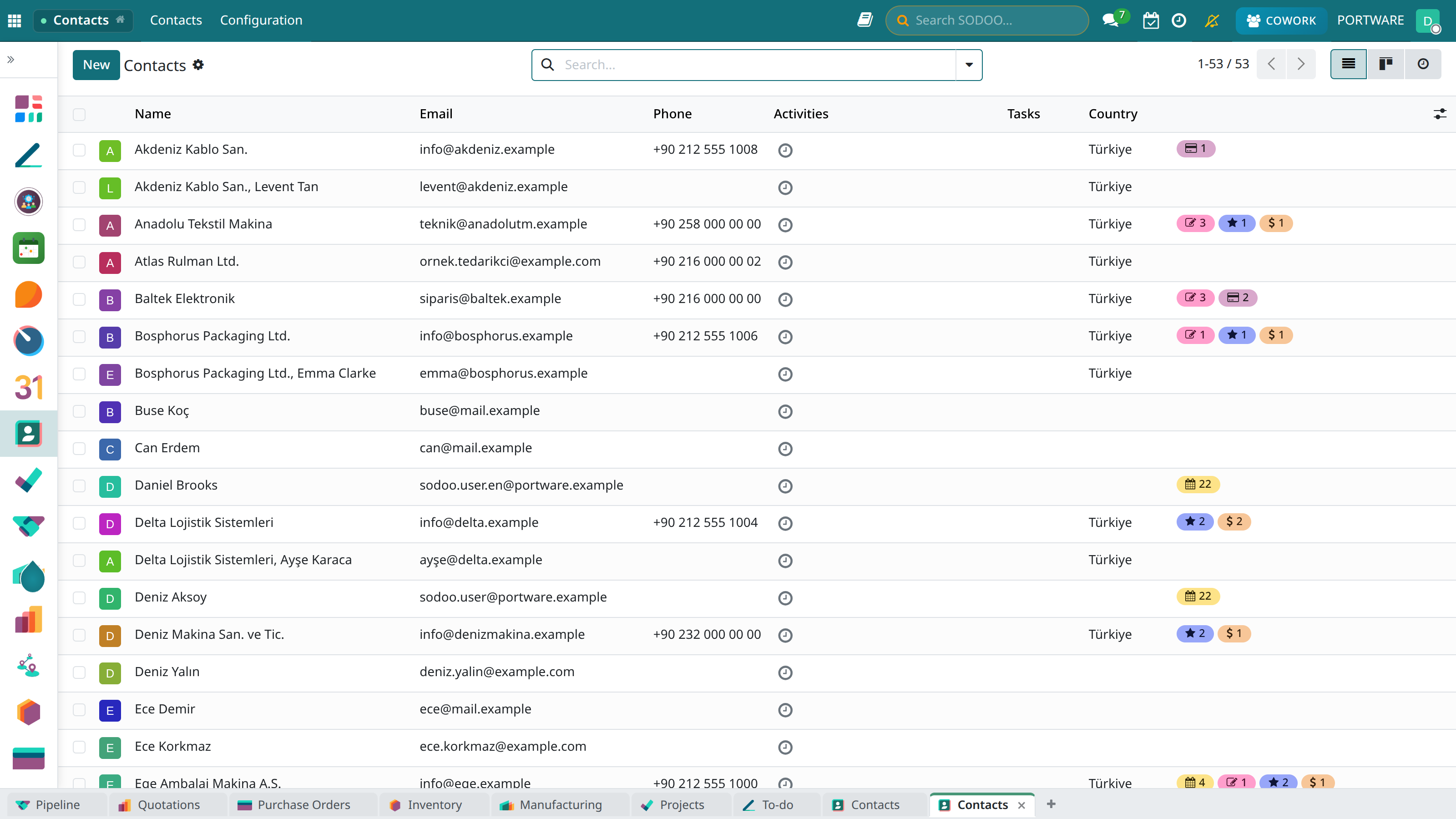 Contacts List View