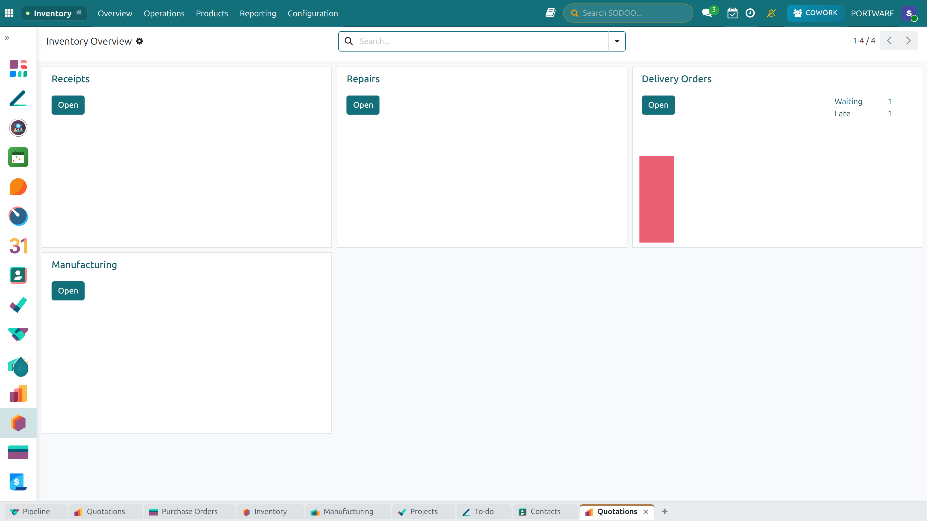 Inventory — operation types and the work waiting in each.
