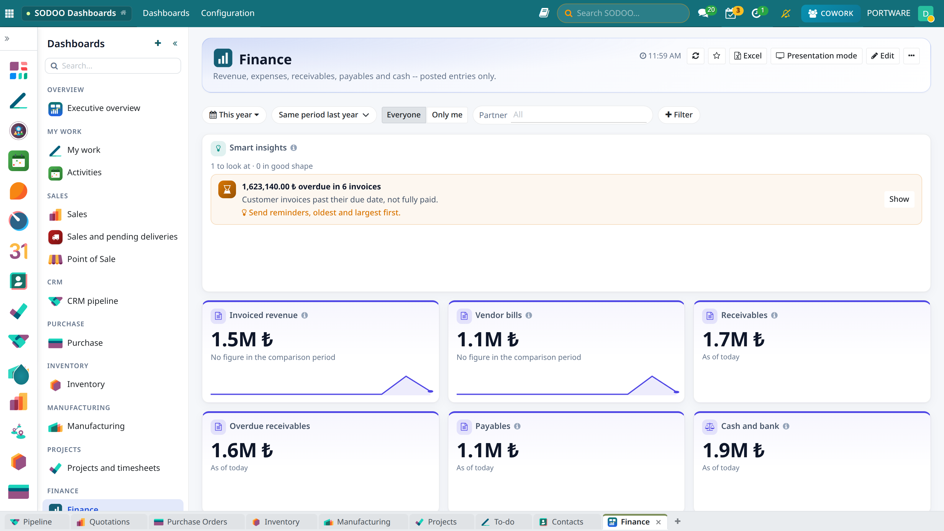 Finance dashboard