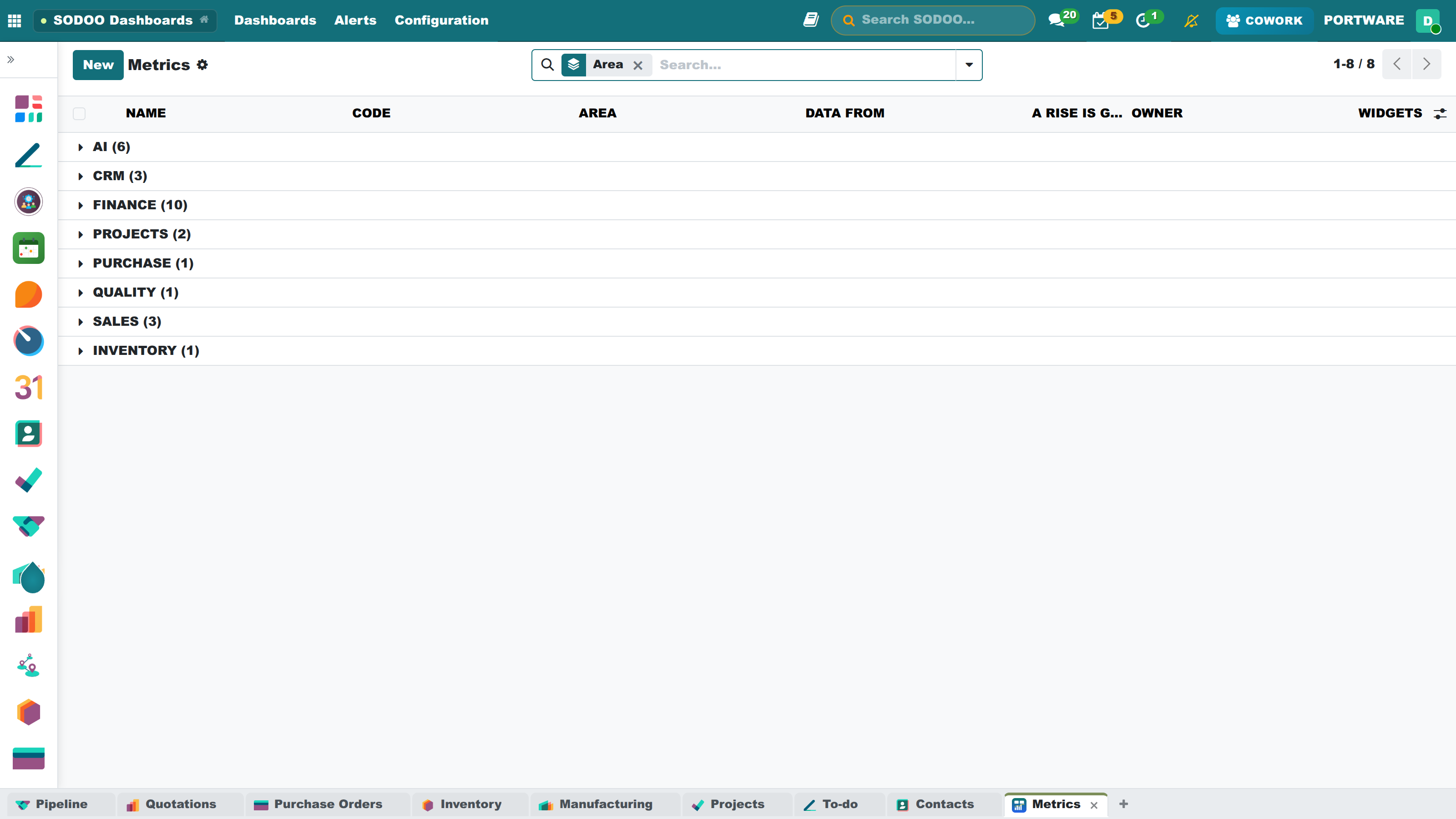 Metrics and targets