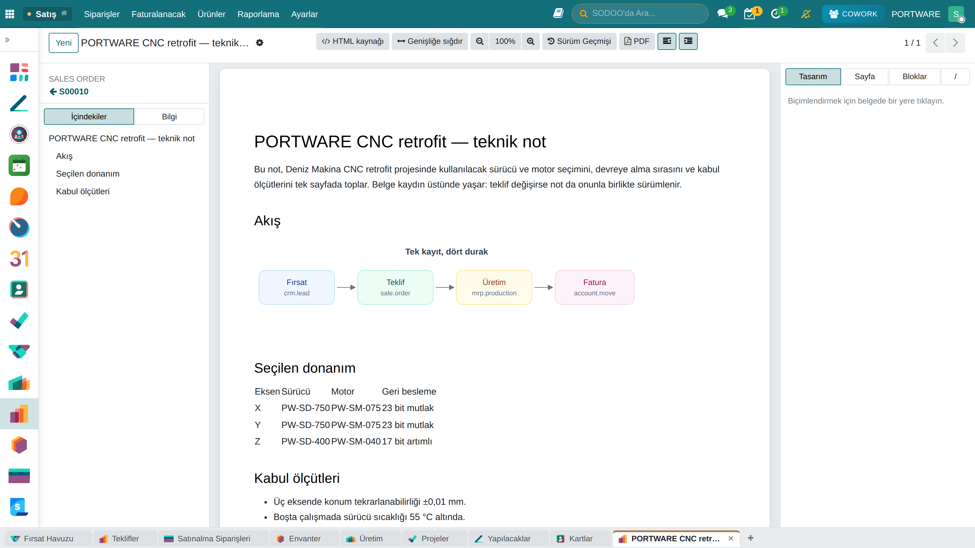 HTML belge — sayfa tasarımı ve içindekiler ile.