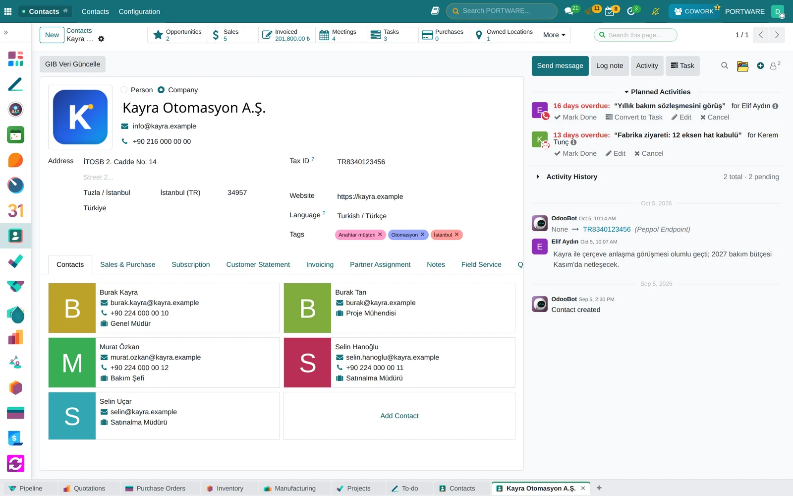 A company contact in PORTWARE: opportunities, sales, invoices, meetings and tasks above, five employee contacts, planned activities and the conversation beside it