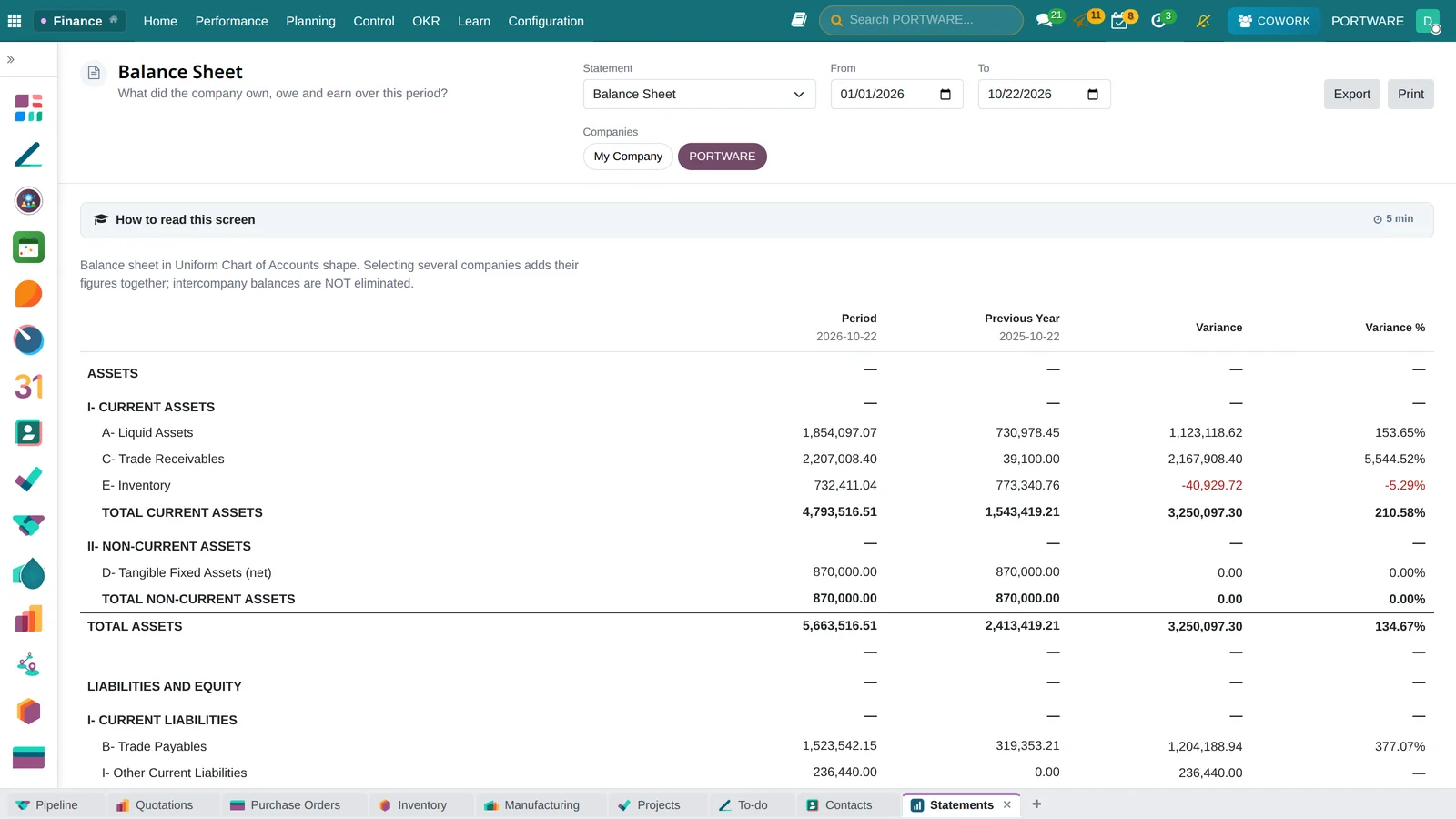 A balance sheet with current and previous period columns