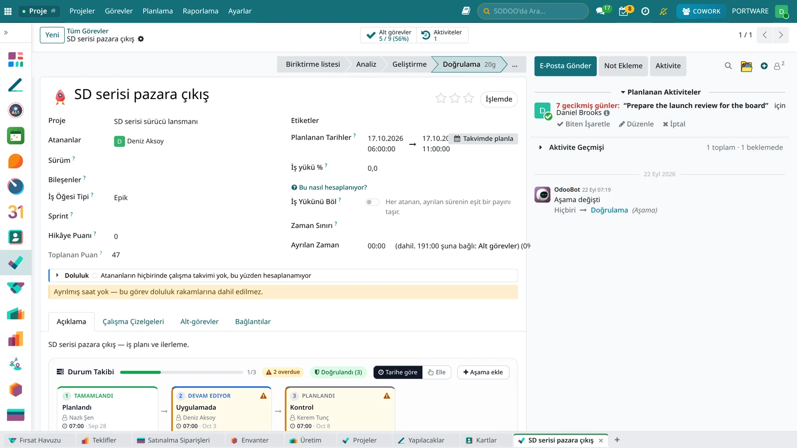 Açıklaması, alt görevleri ve notlarıyla bir proje görevi